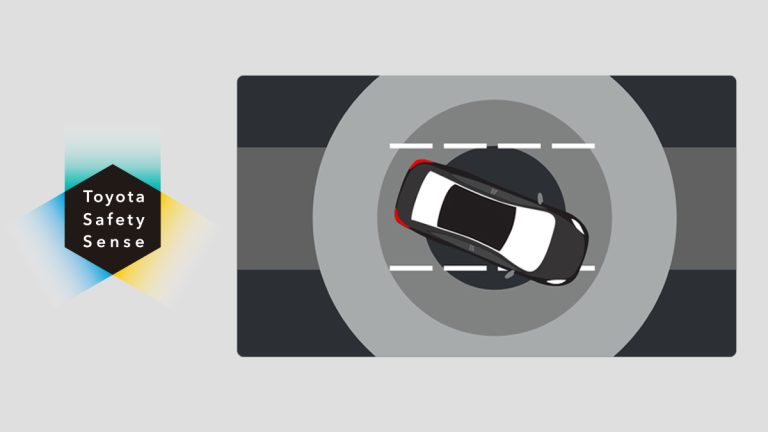 Lane Departure Alert (LDA) & Lane Tracing Assist (LTA)