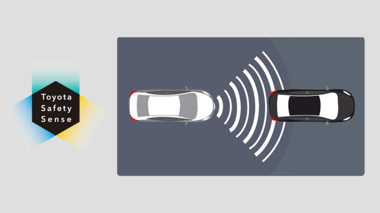 Dynamic Radar Cruise Control (DRCC)