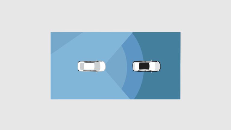 Pre-Collision Warning & Pre-Collision Braking