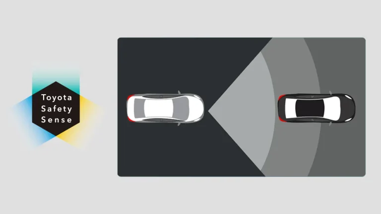 Pre Collision System (PCS)